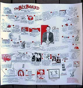 The BIX BOARD